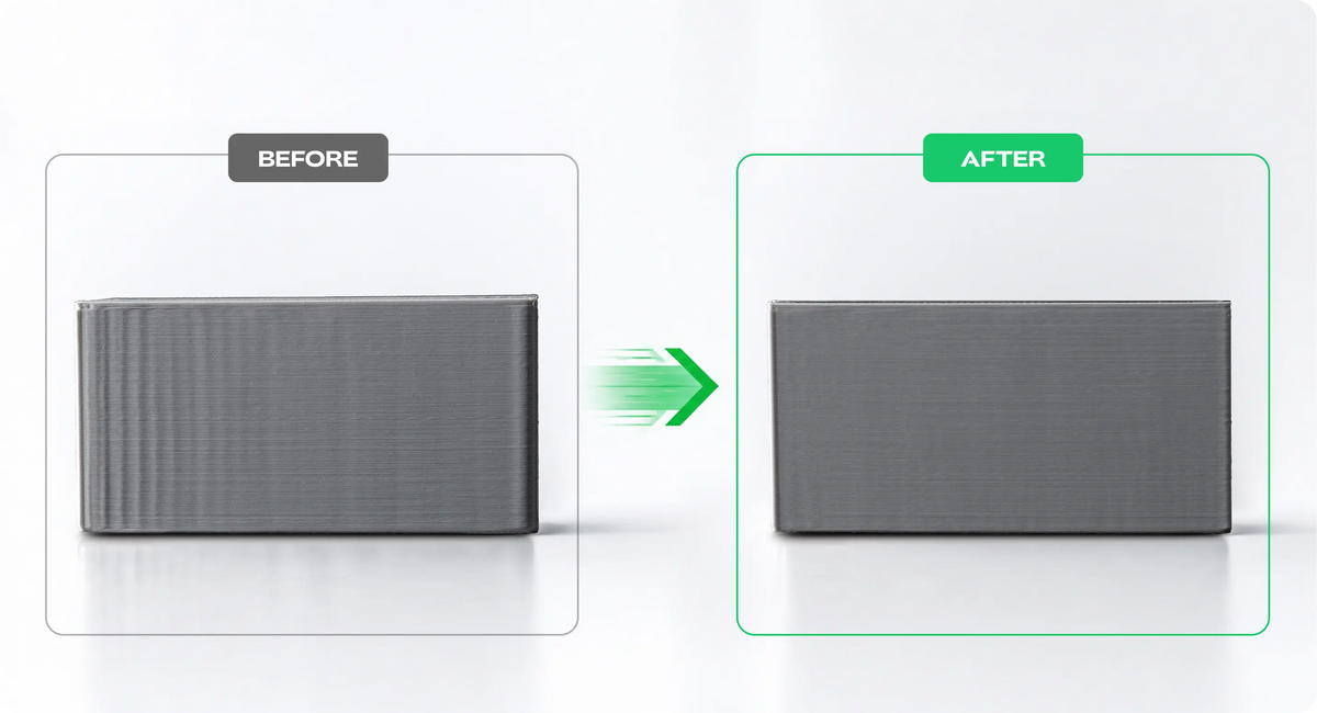Consistently Smooth Surfaces